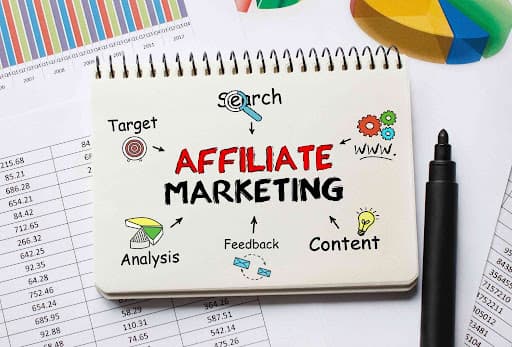 Affiliate Marketing là gì? Tìm hiểu Tiếp thị liên kết và triển khai ngay hôm nay!